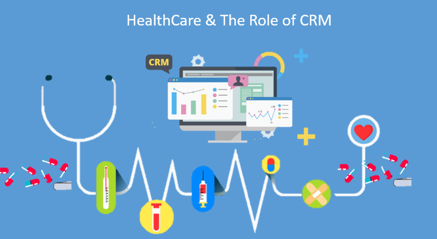 CRM Healthcare