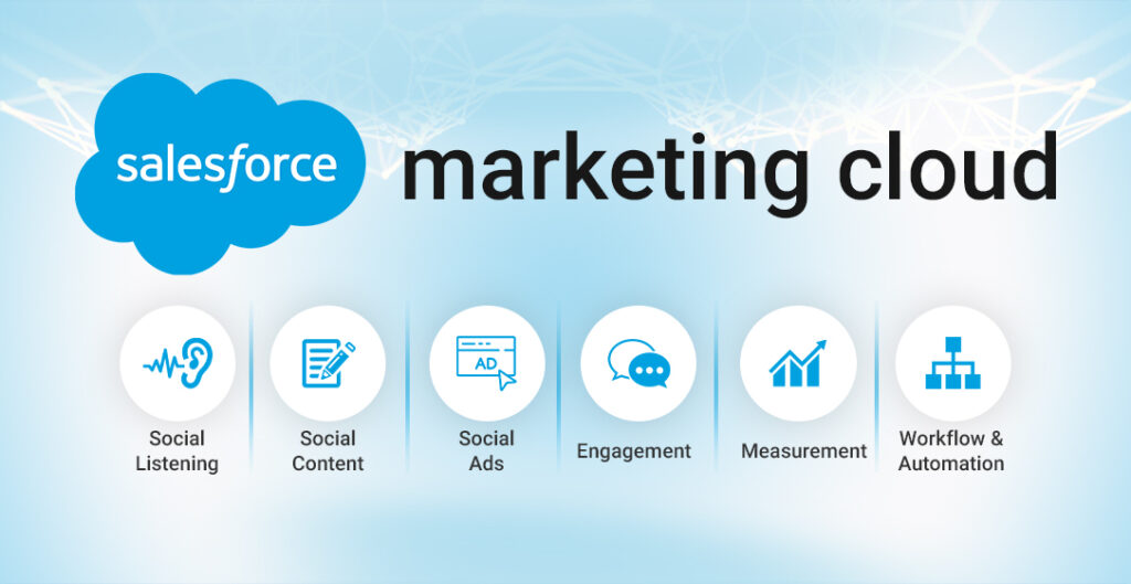 Salesforce Marketing Cloud Is A Powerful Tool