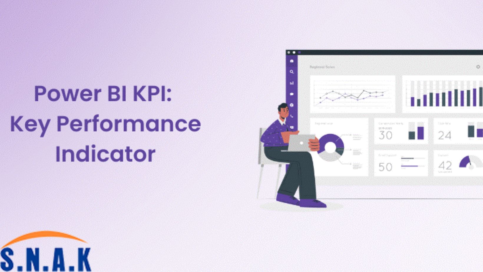 Key Performance Indicators (KPIs) in Power BI