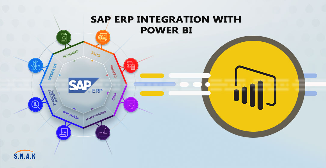 SAP ERP Integration with Power BI