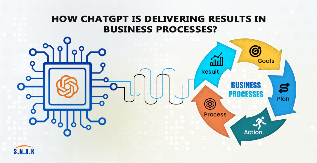 chatGPT is delivering results
