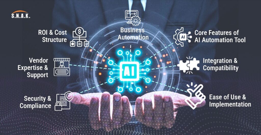 Best AI Automation Tools for Business Growth