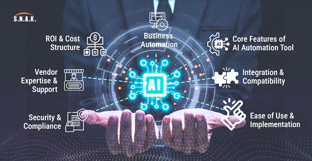 Best AI Automation Tools for Business Growth