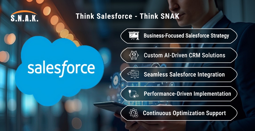 Predict Customer Behavior