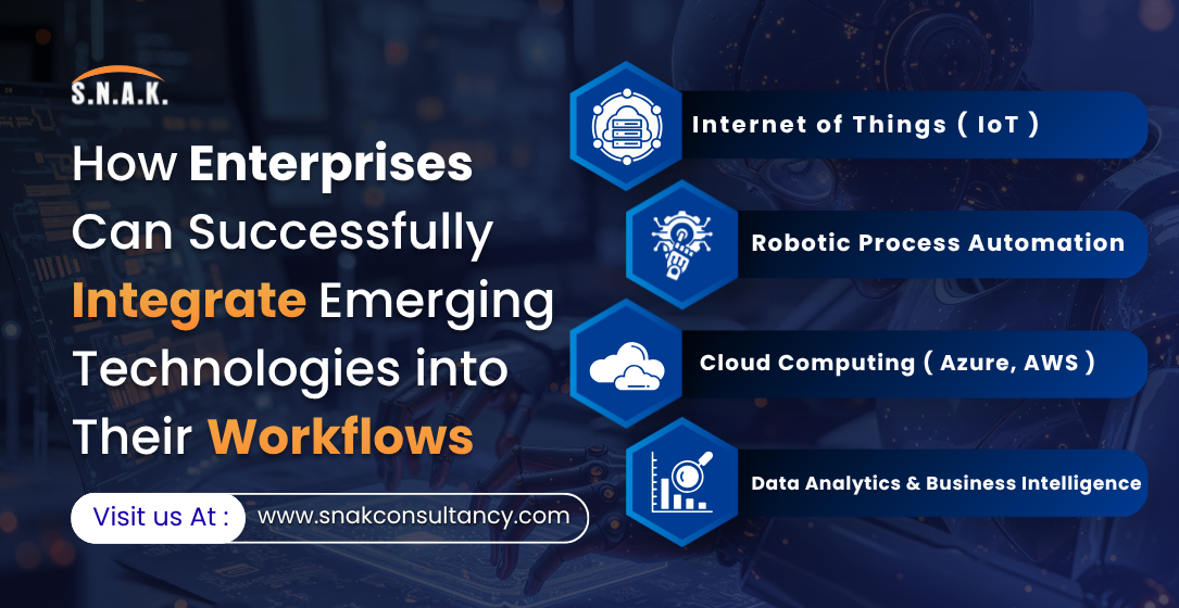 Enterprise technology integration