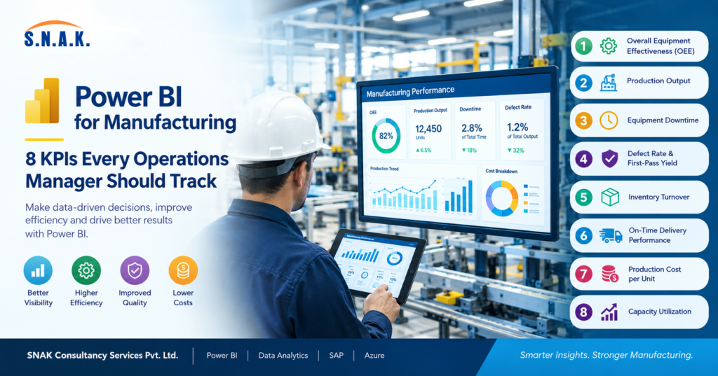 Power BI for manufacturing