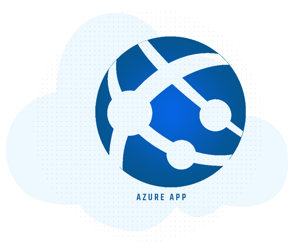Azure App Service Platform