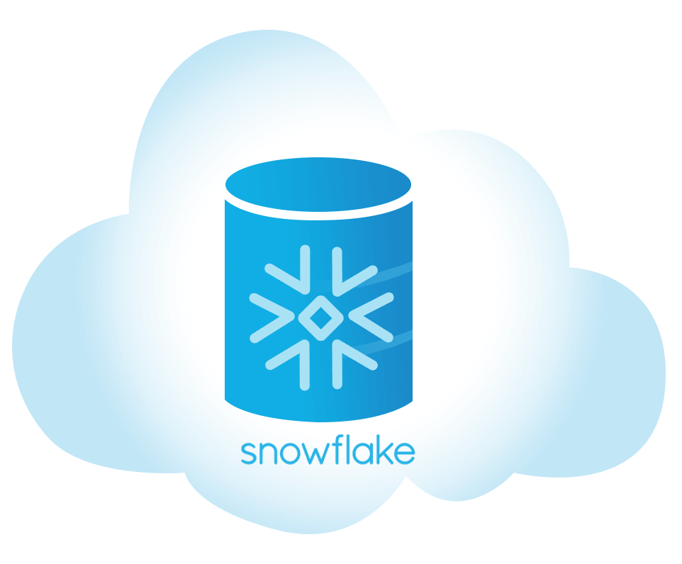Is Snowflake A Cloud Provider At Harrison Fitch Blog